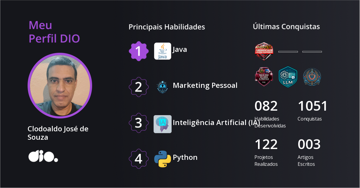 Certificado