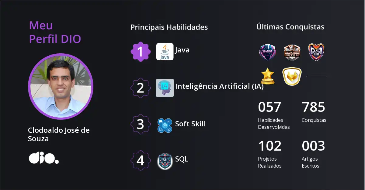 Certificado