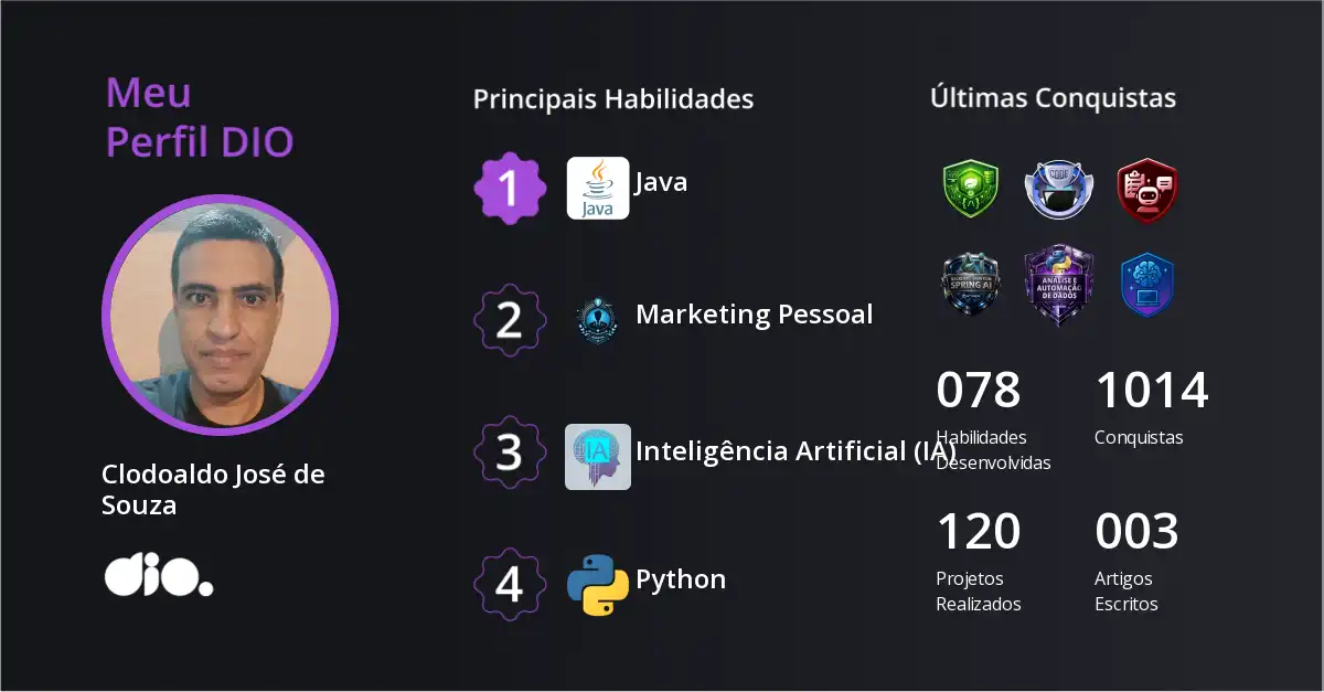 Certificado