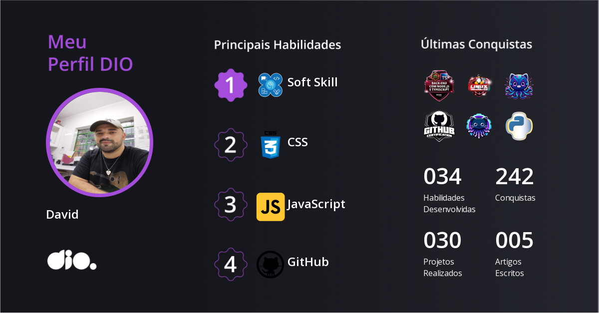 Certificado