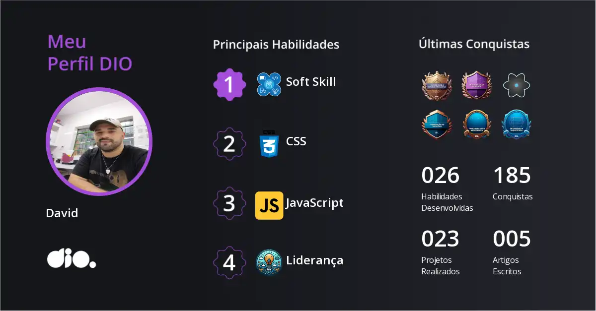Certificado