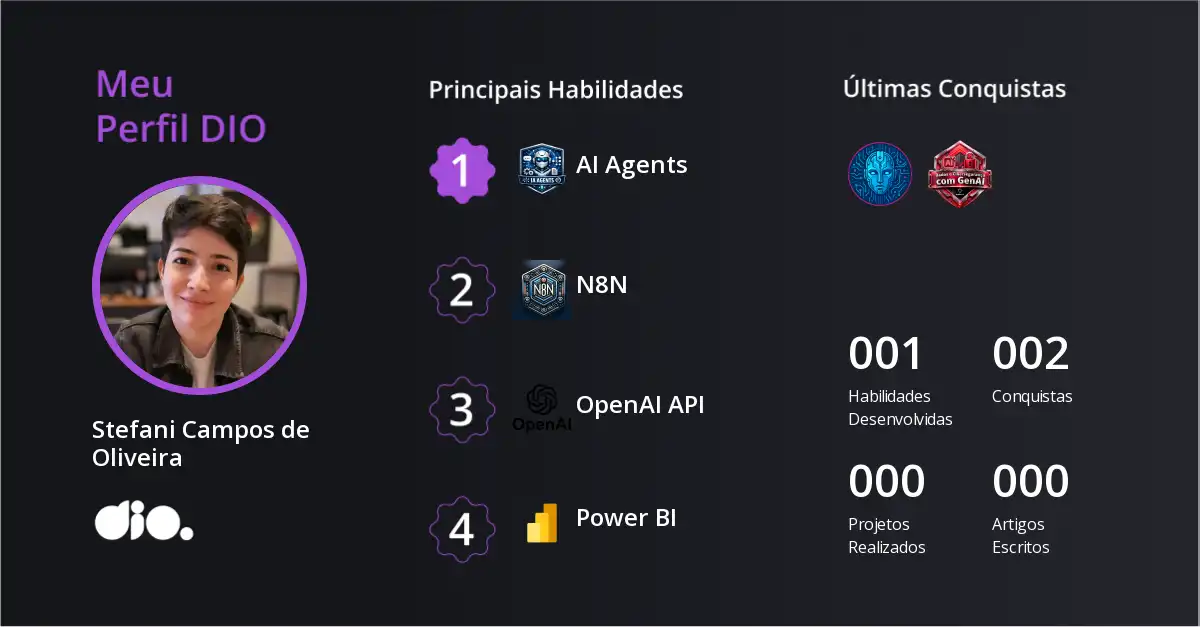 Certificado