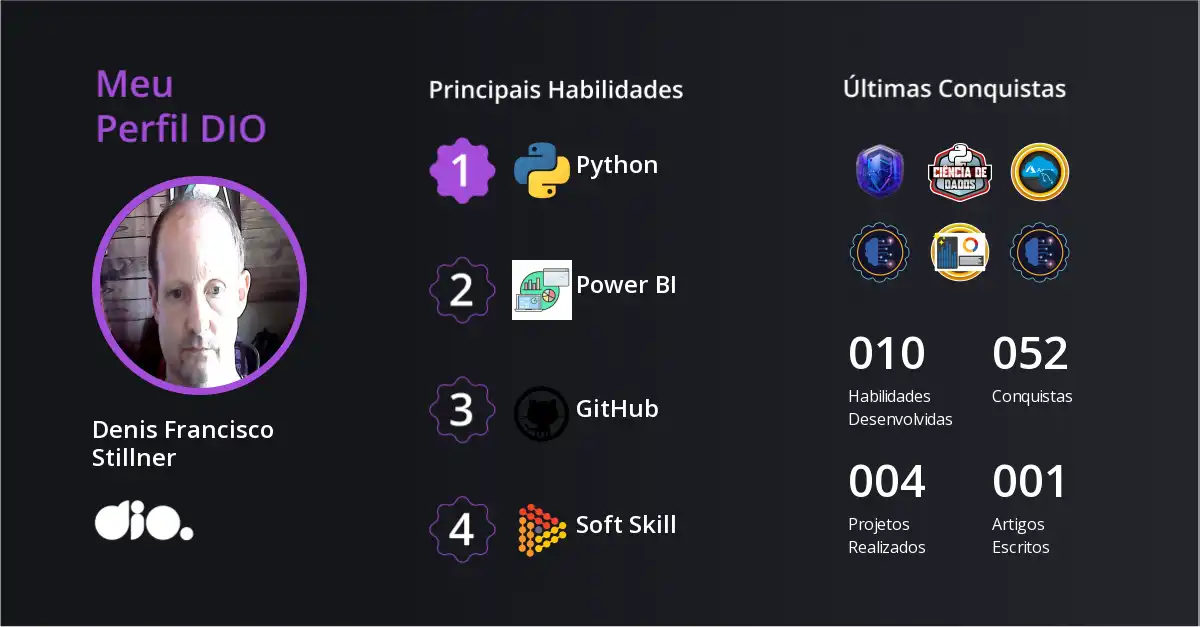 Certificado