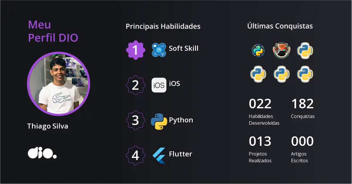 Certificado