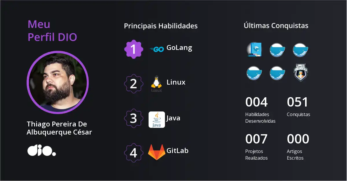 Certificado