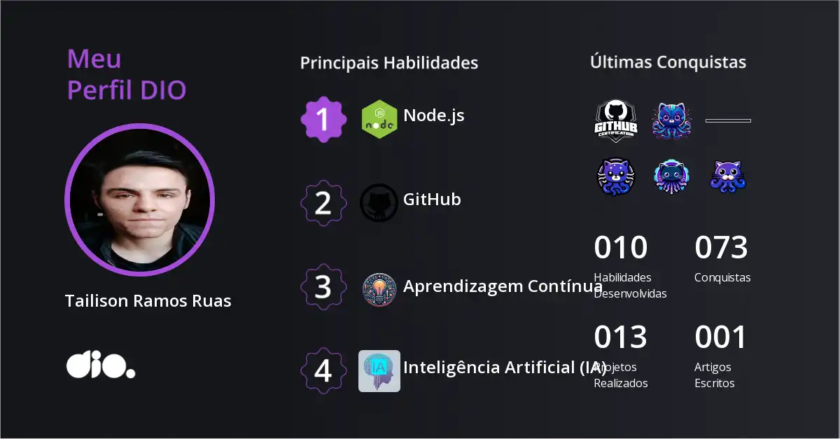 Certificado