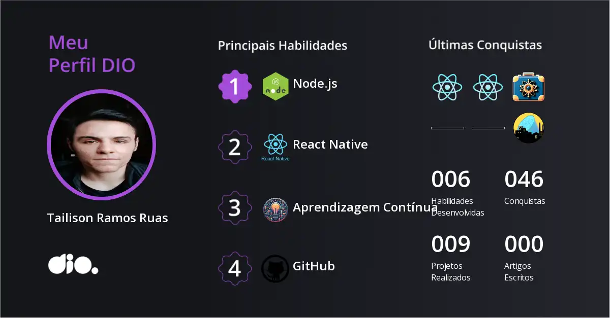 Certificado