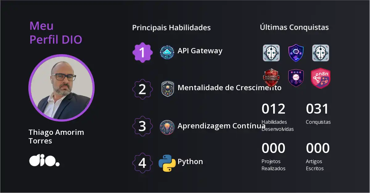 Certificado