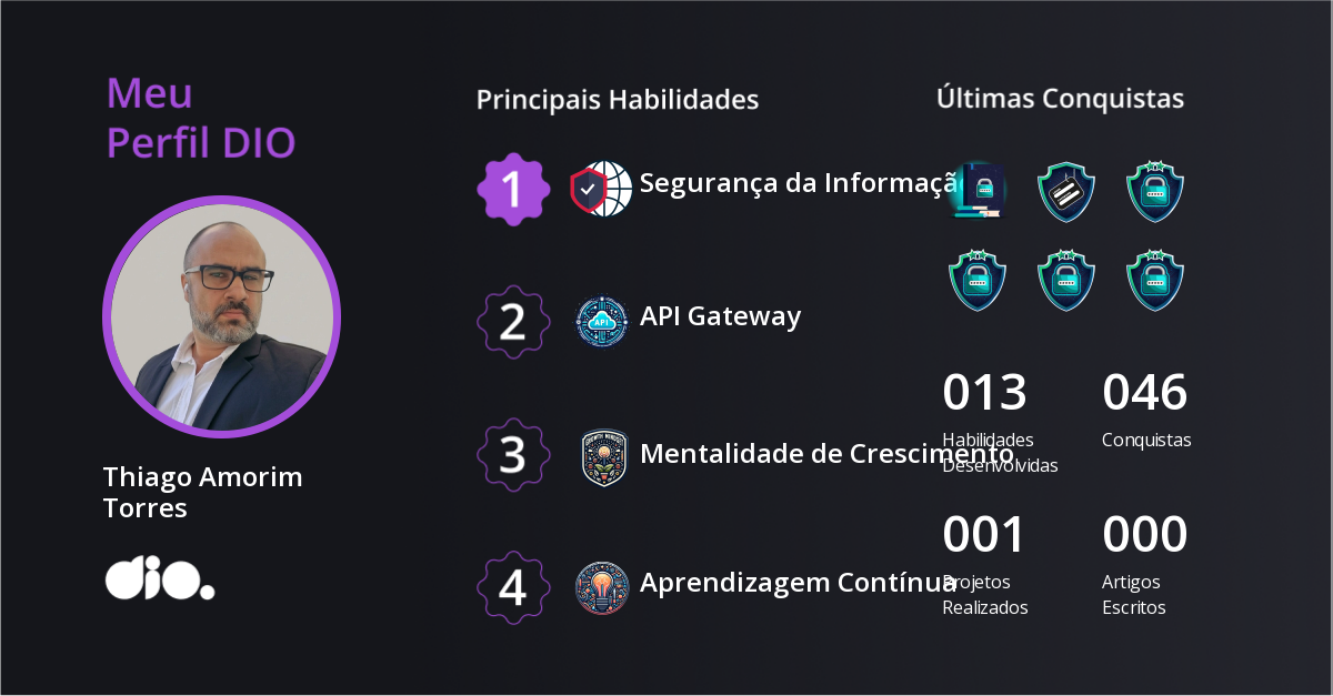 Certificado