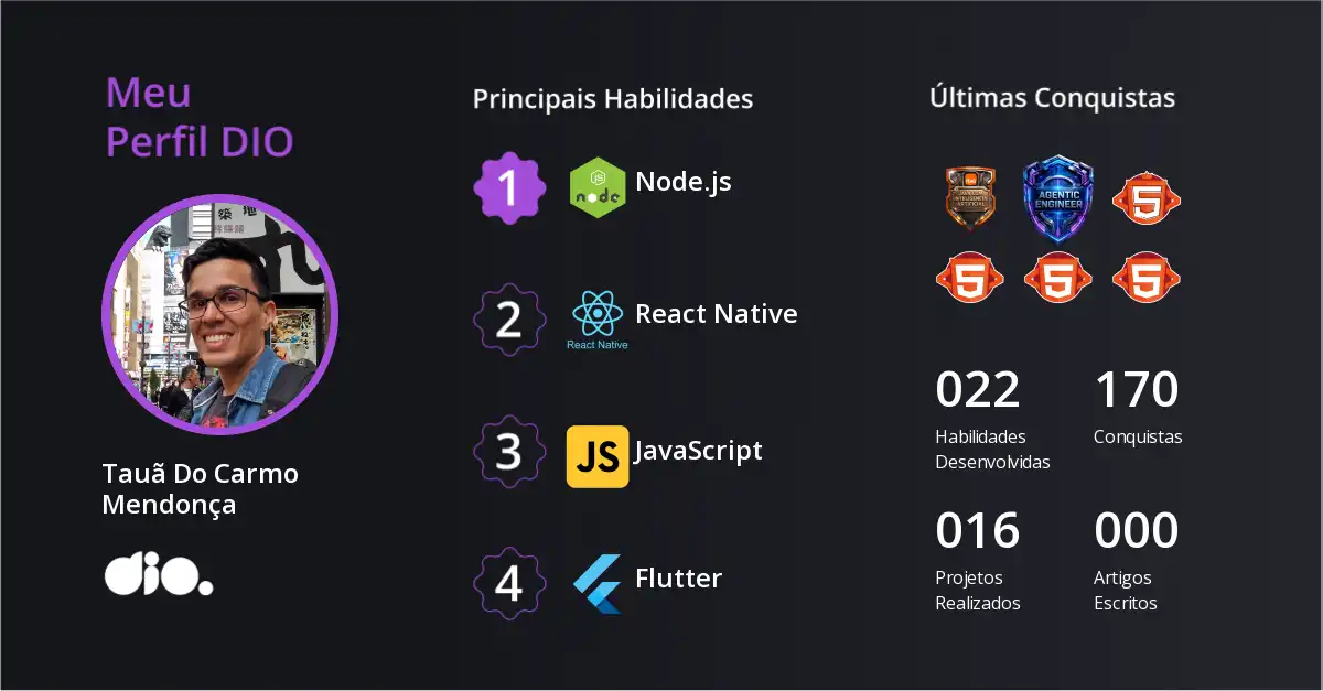 Certificado