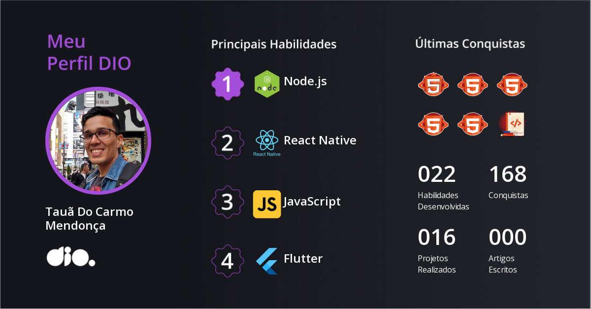 Certificado