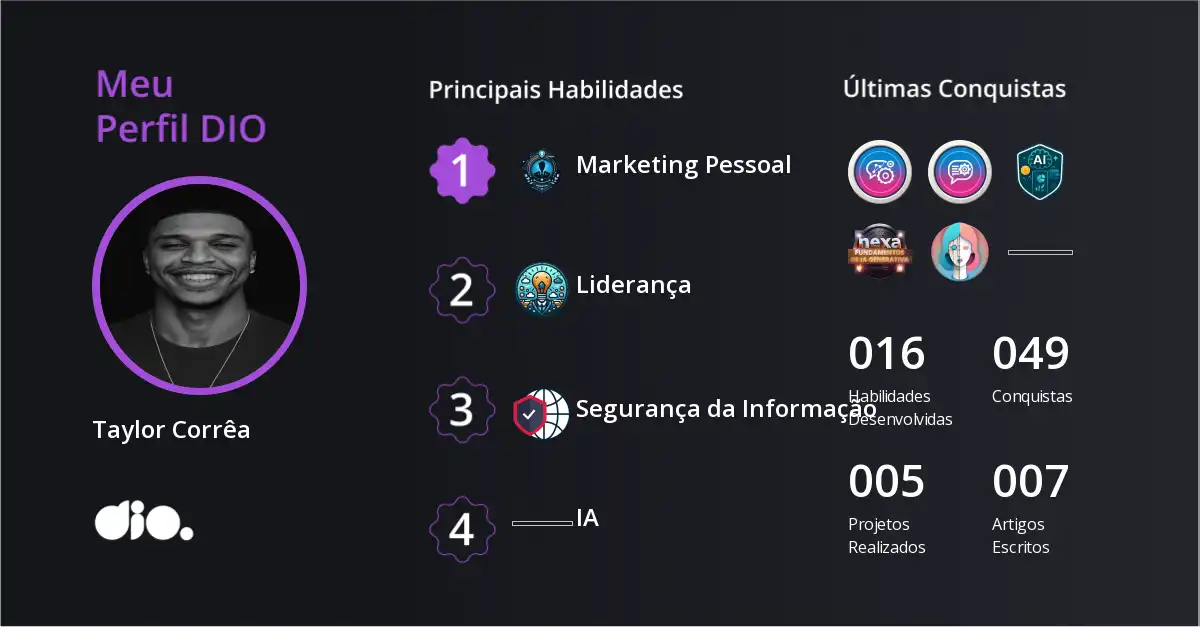 Certificado