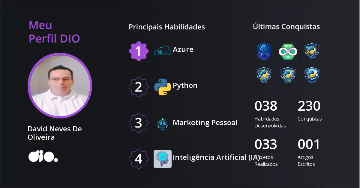 Certificado