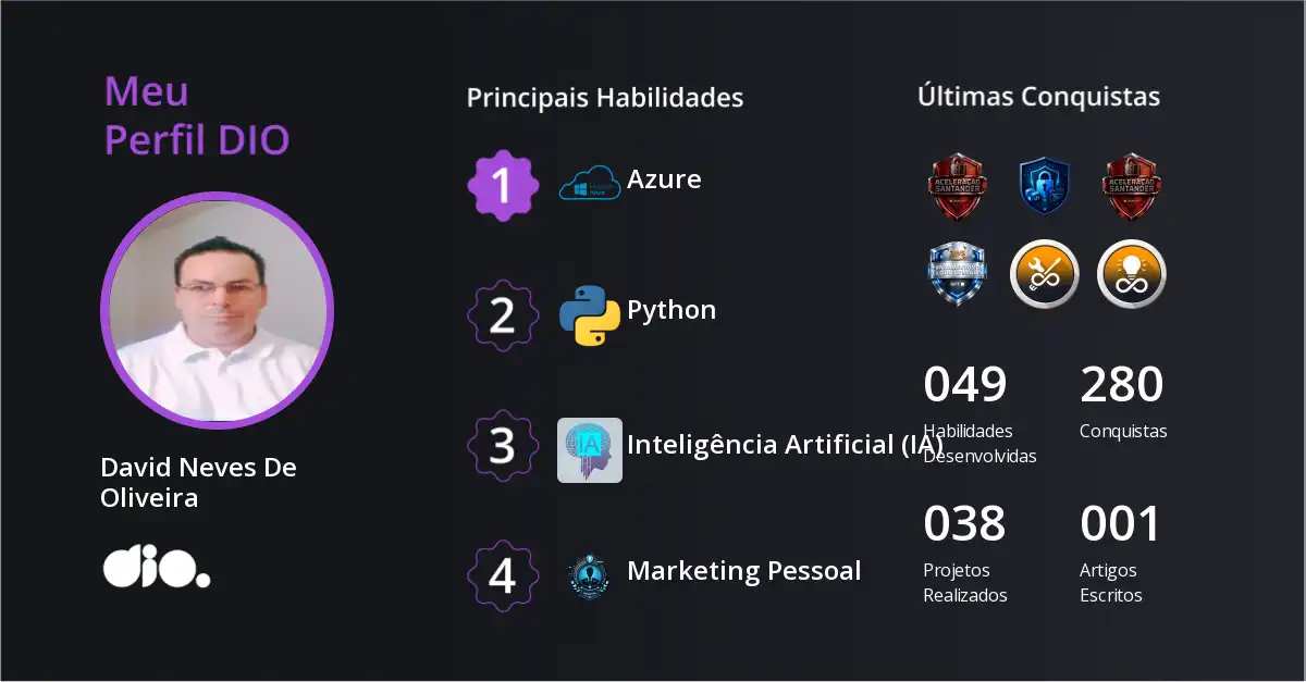 Certificado
