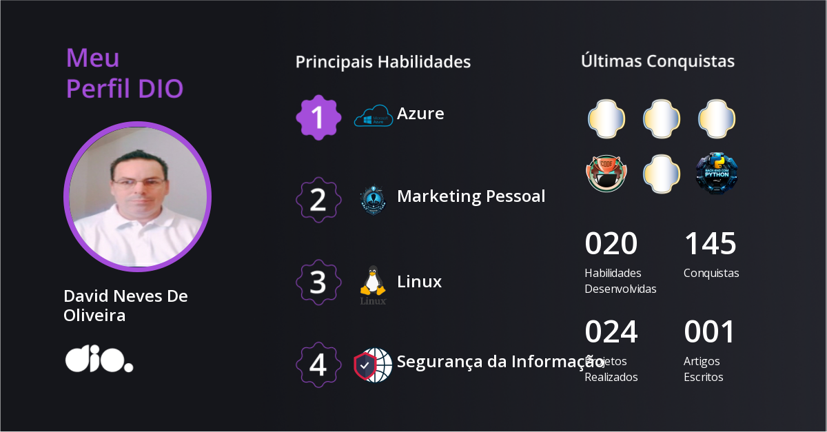 Certificado