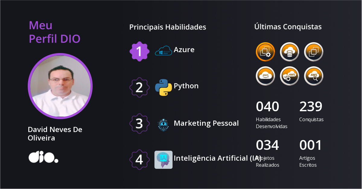 Certificado