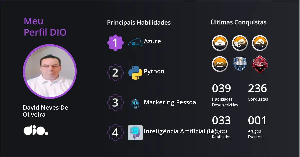 Certificado
