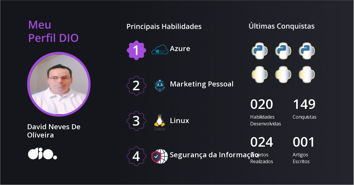 Certificado