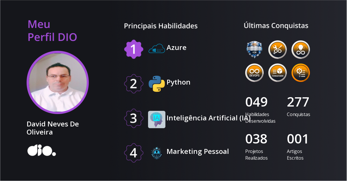 Certificado