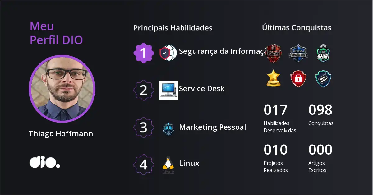 Certificado