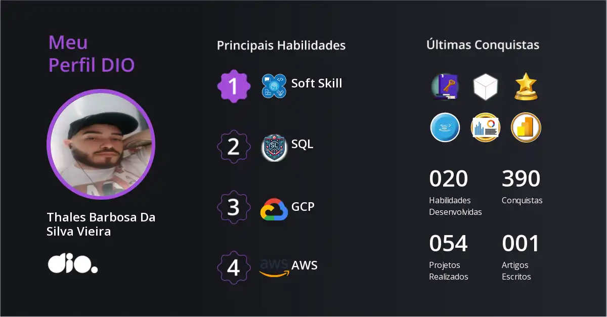Certificado