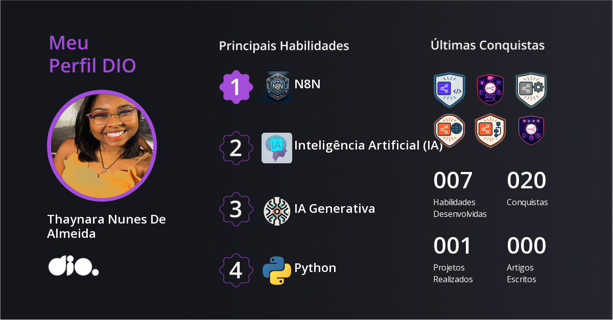 Certificado