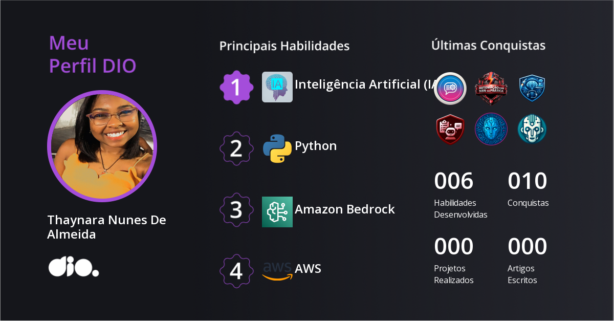 Certificado
