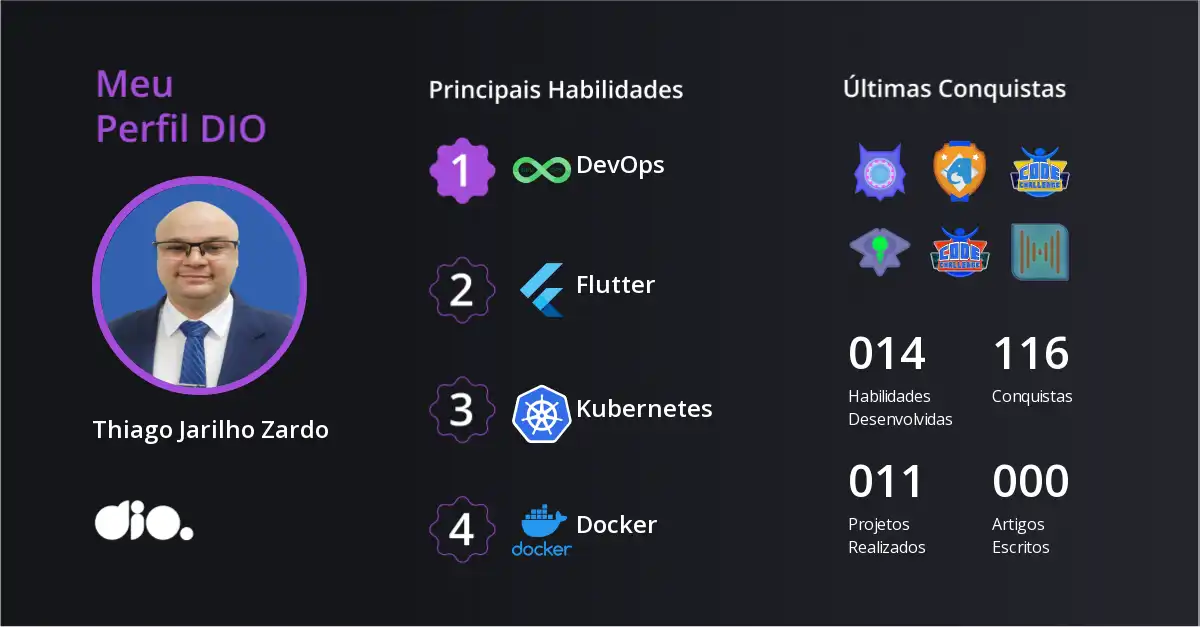 Certificado