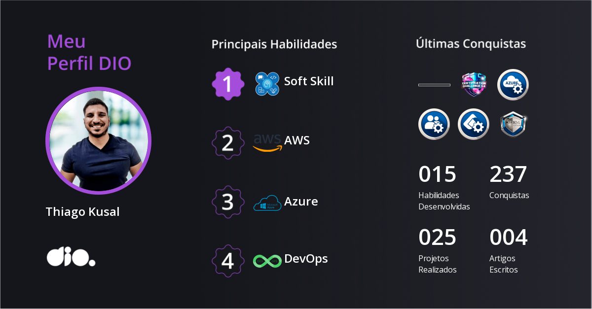 Certificado