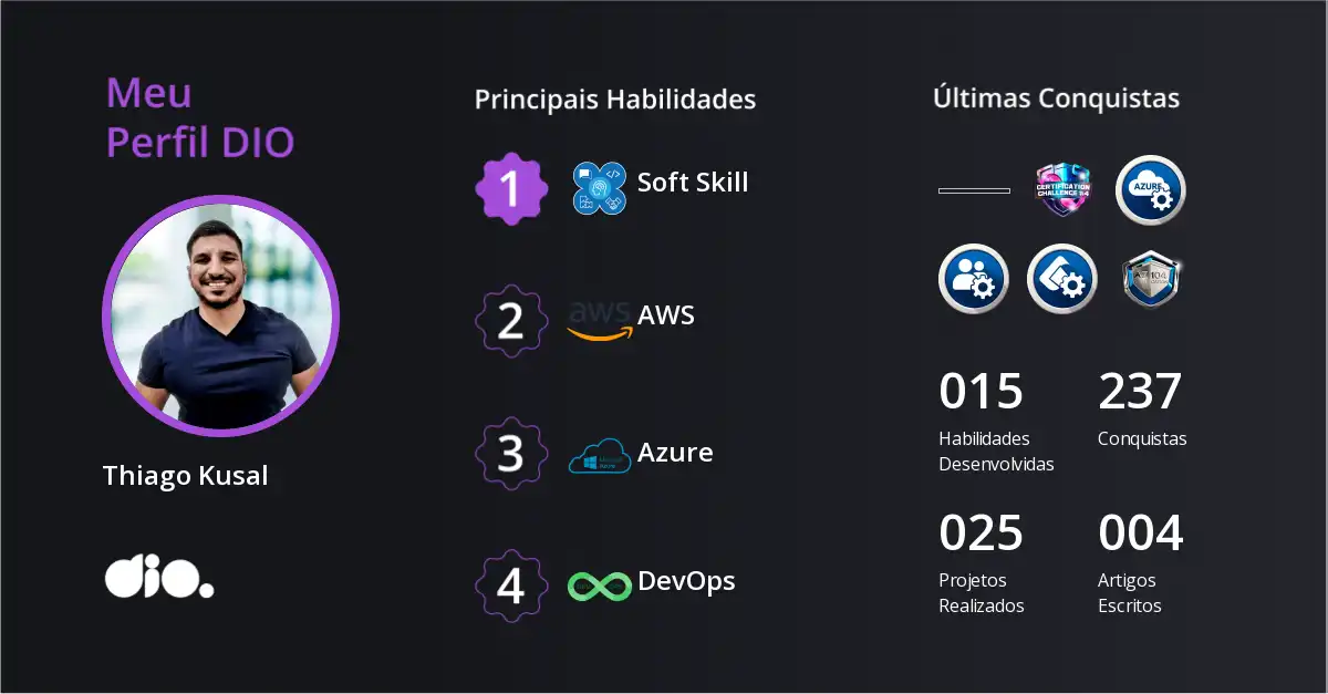 Certificado