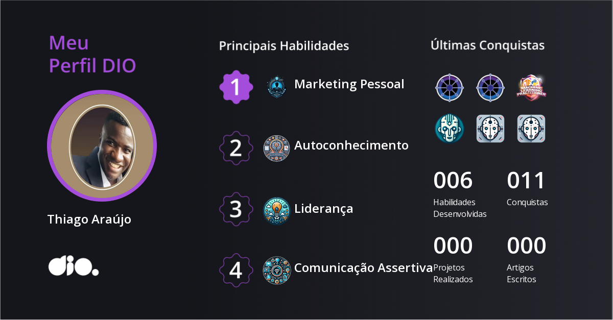 Certificado