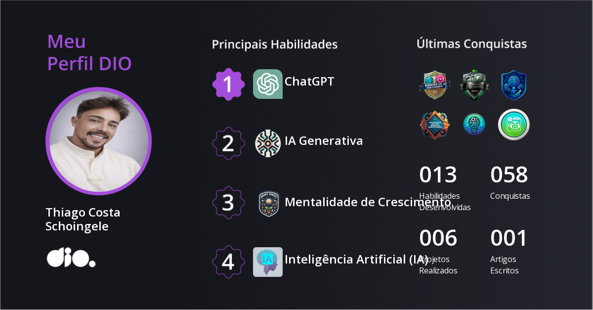 Certificado