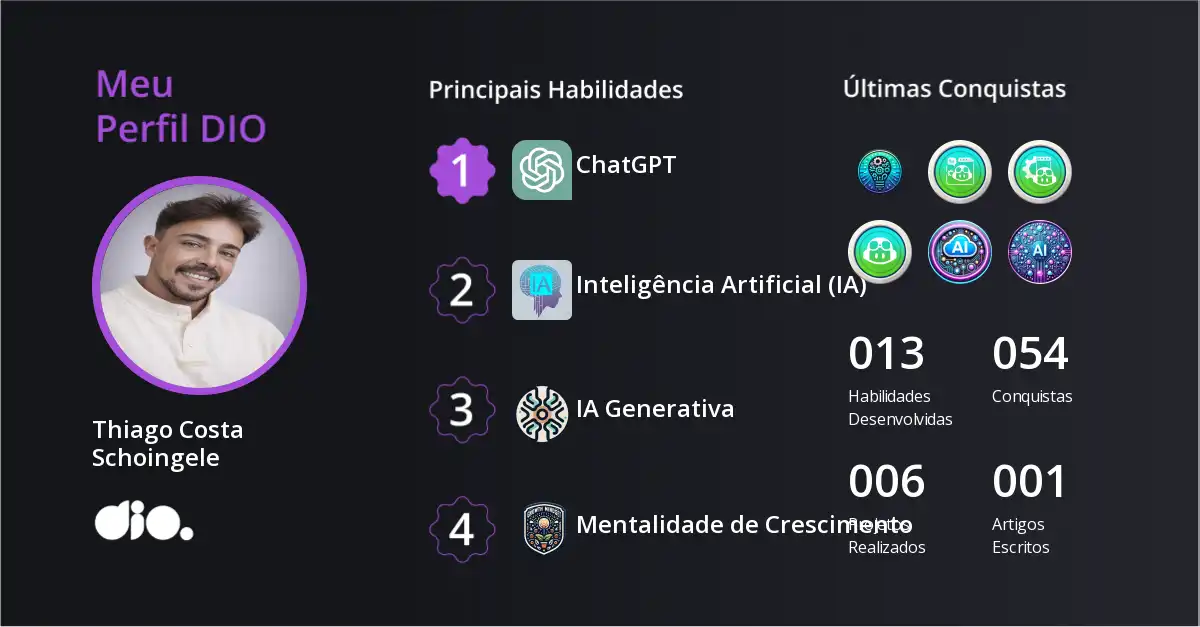 Certificado