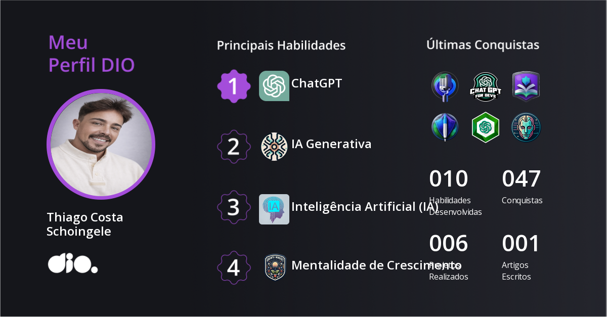 Certificado