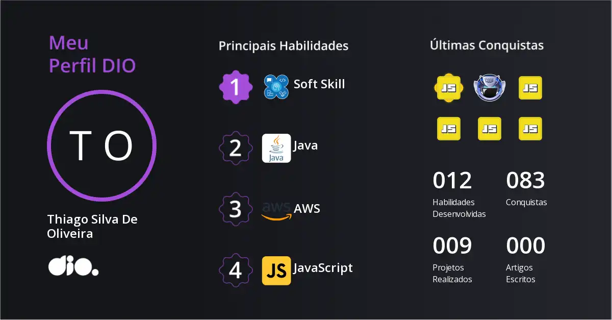Certificado