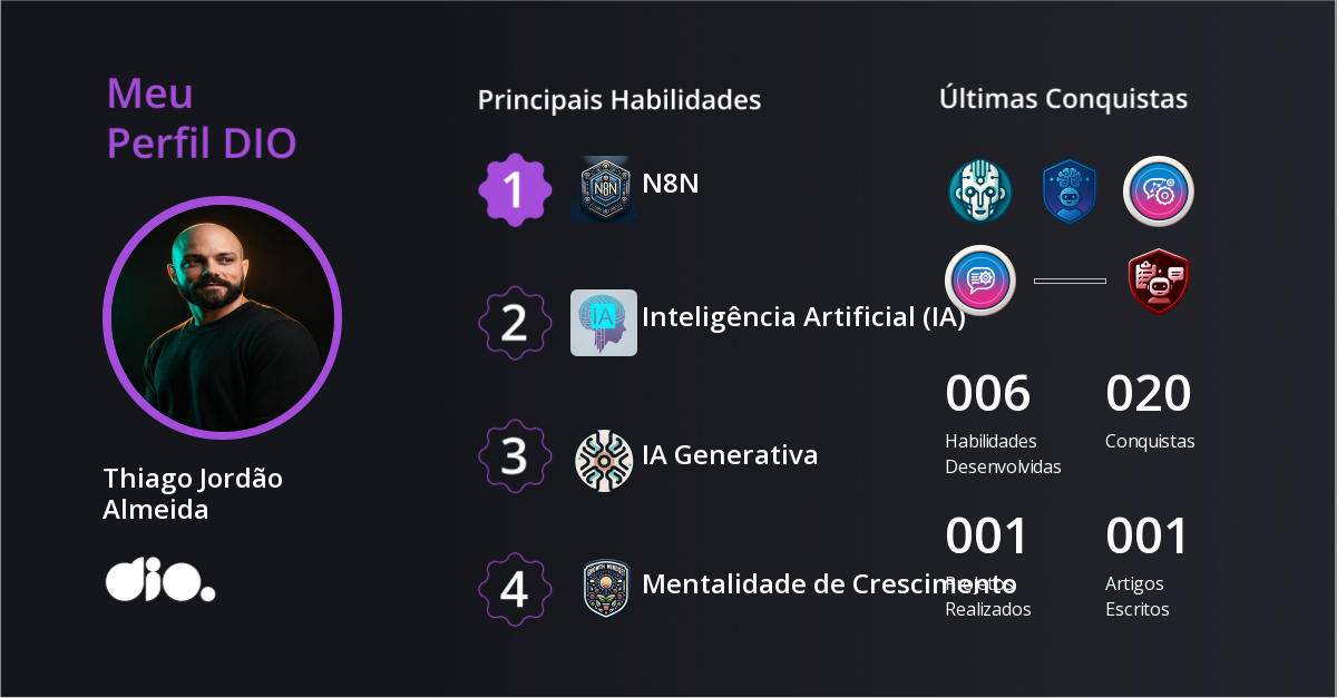 Certificado