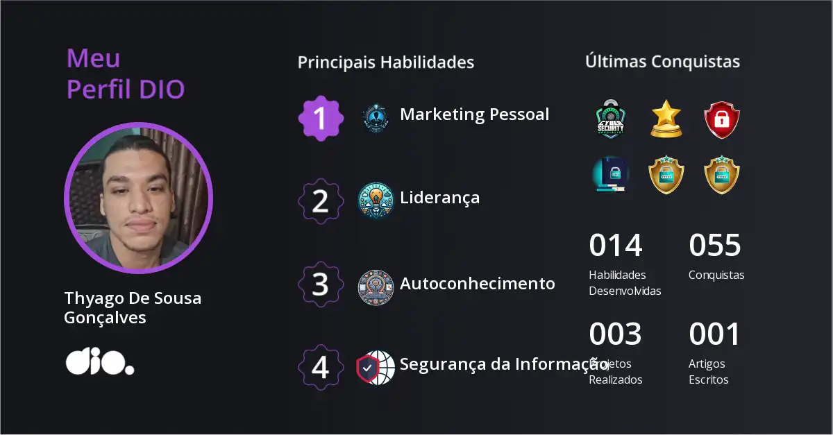 Certificado