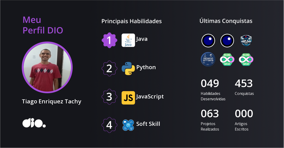 Certificado
