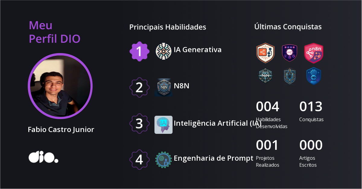 Certificado