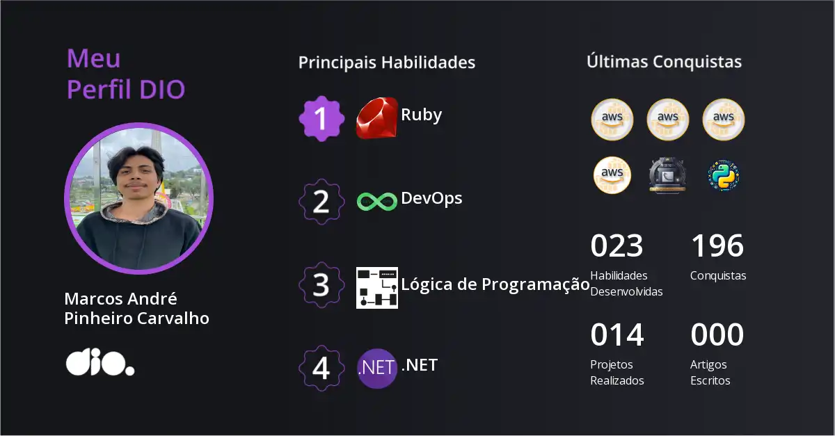 Certificado