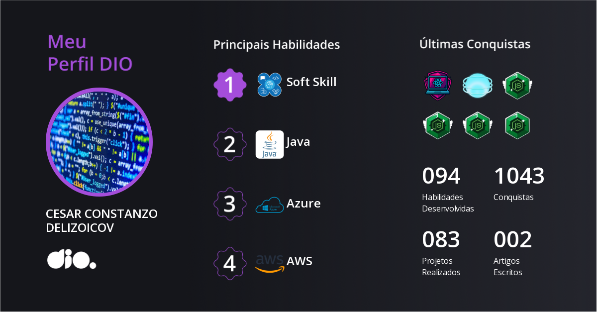 Certificado