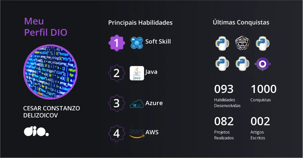 Certificado