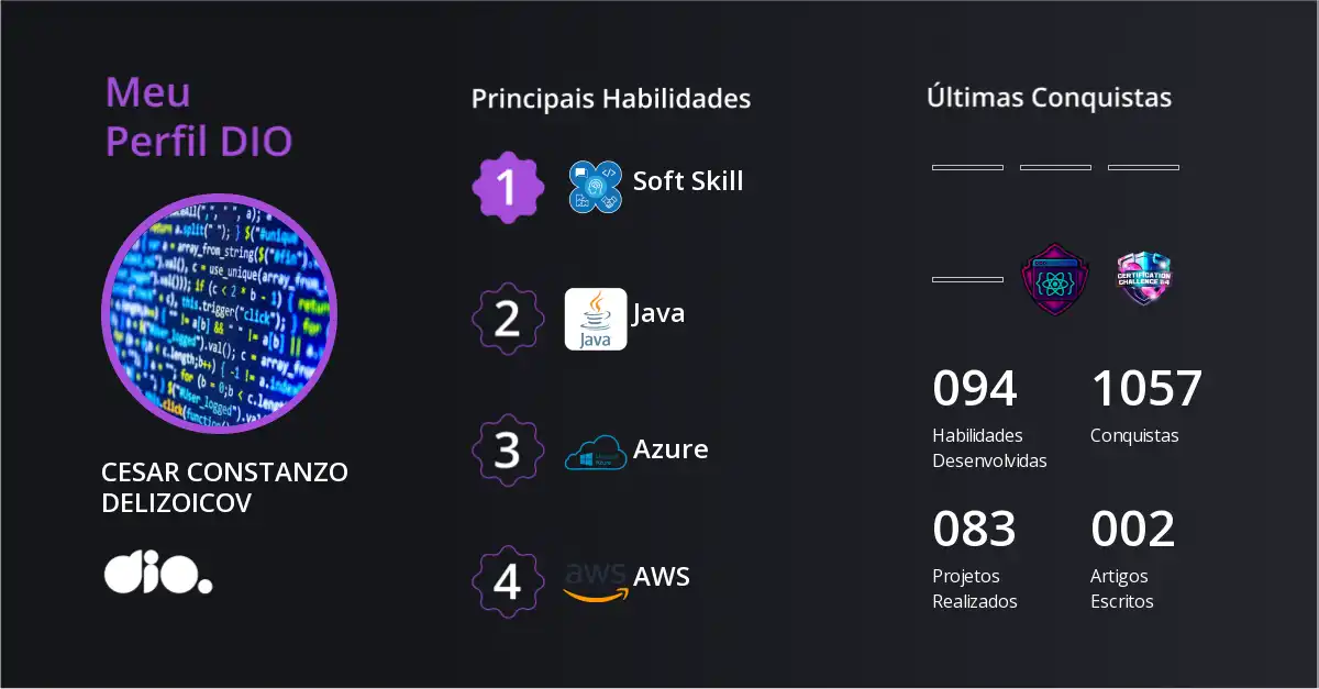Certificado