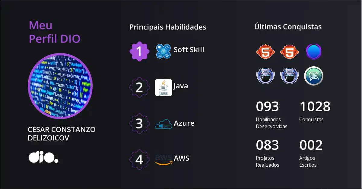 Certificado