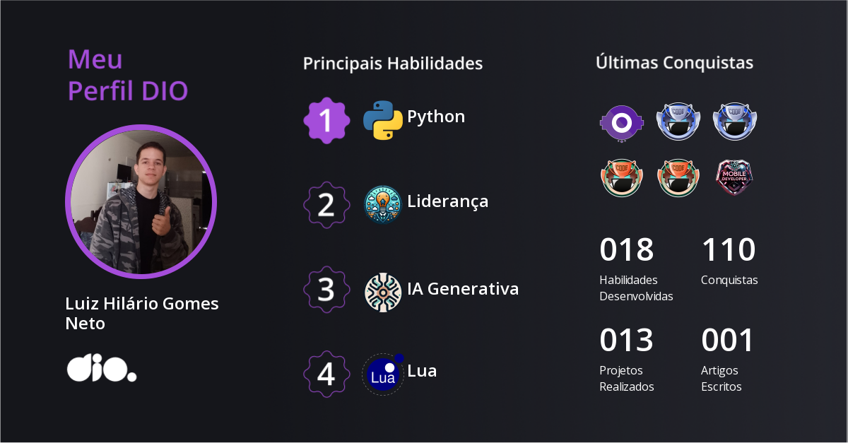 Certificado