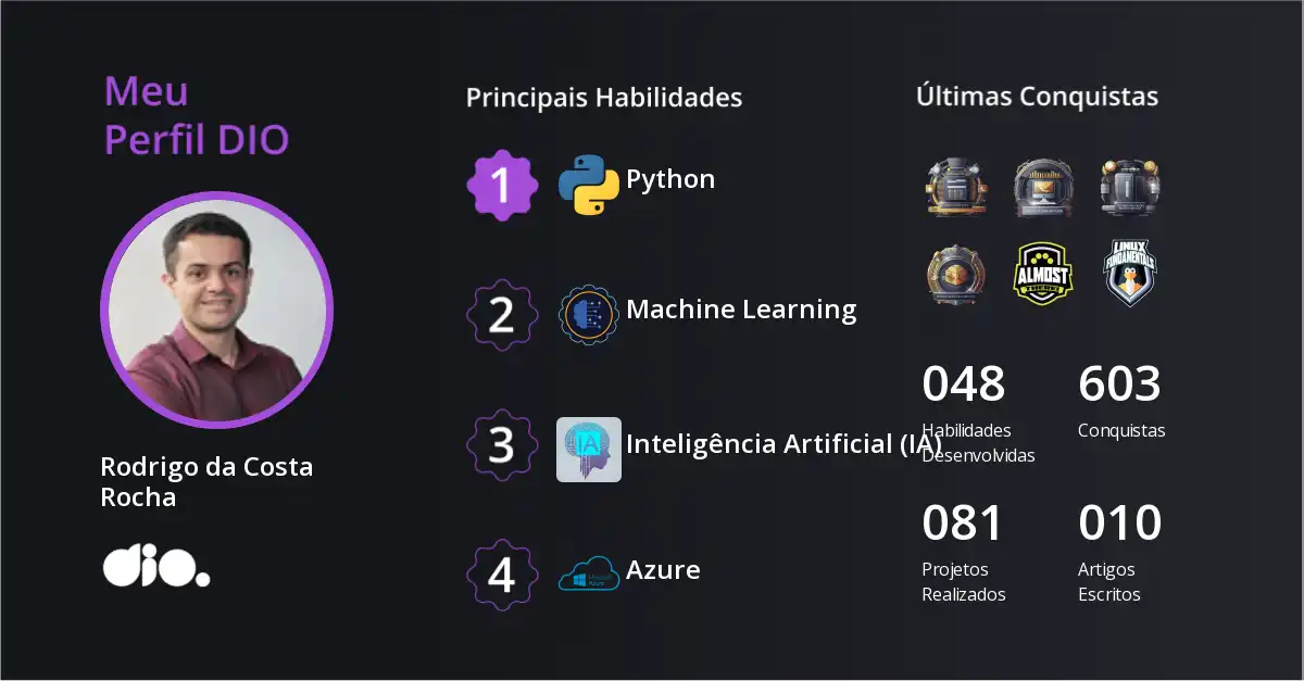 Certificado