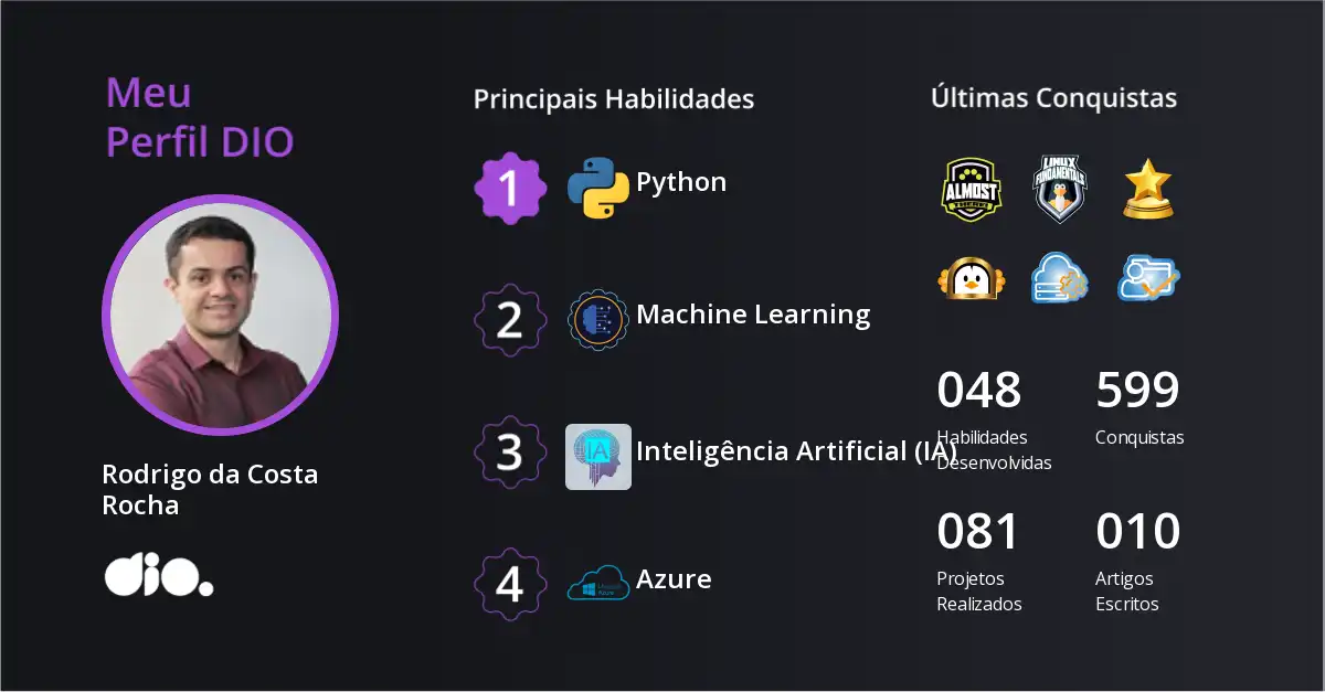 Certificado
