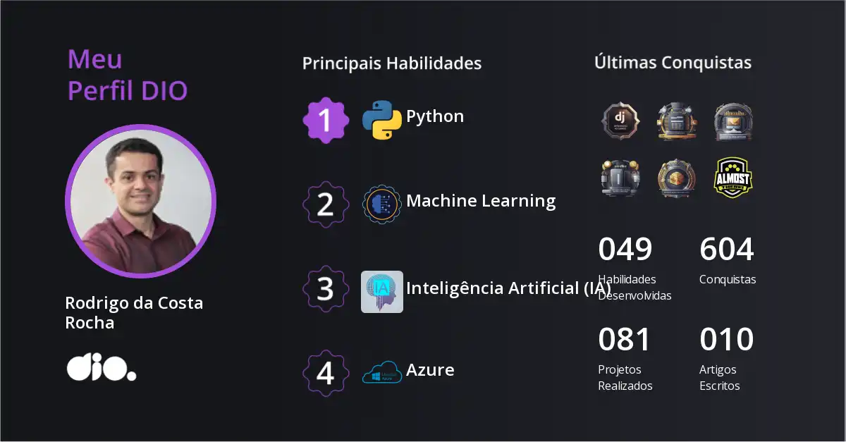 Certificado