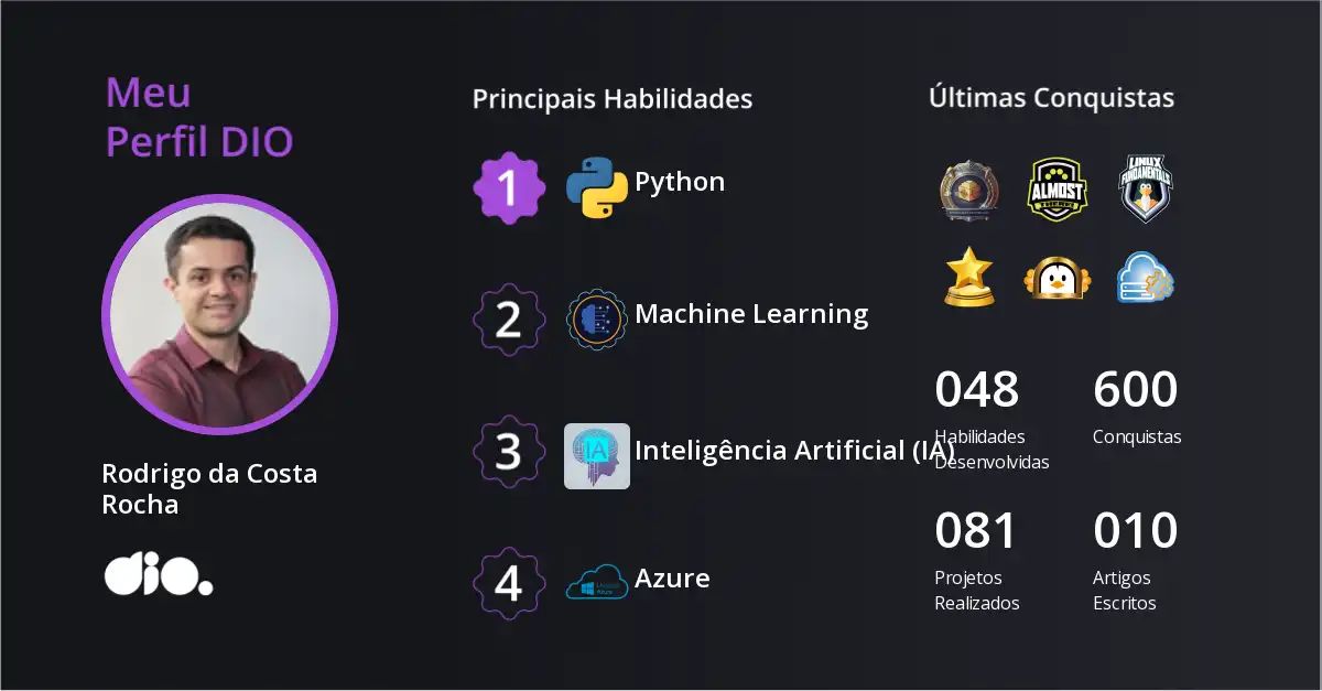 Certificado