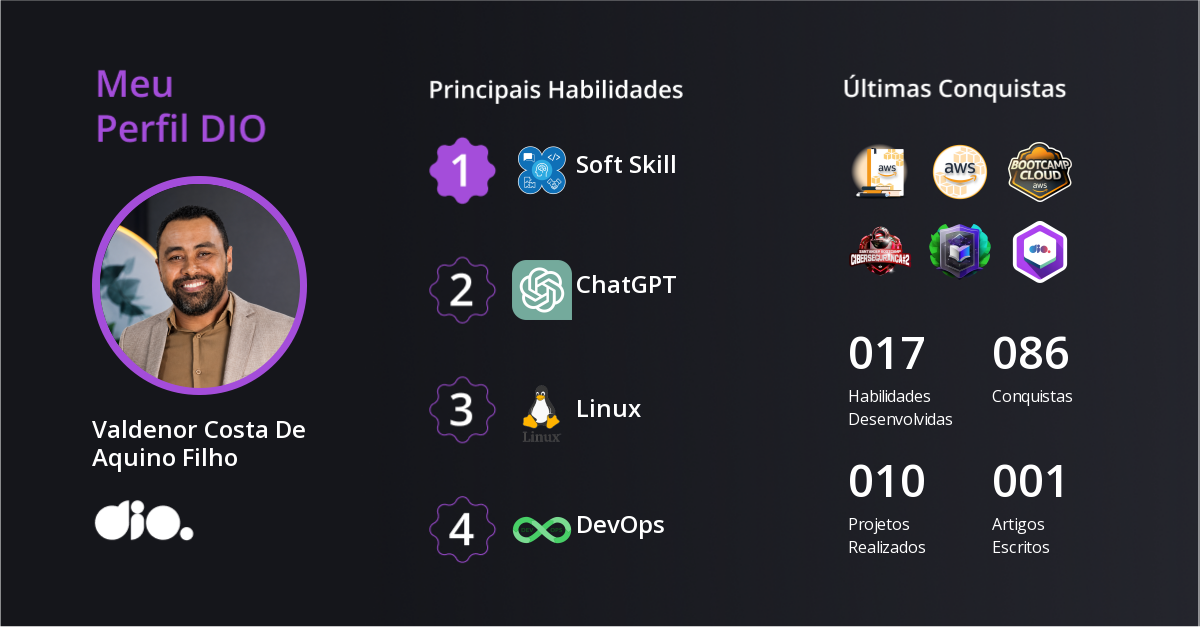Certificado